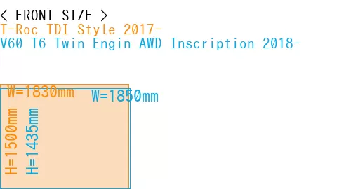 #T-Roc TDI Style 2017- + V60 T6 Twin Engin AWD Inscription 2018-